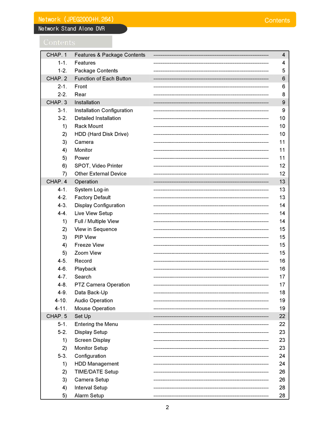 Memorex DVR H264 user manual Contents 