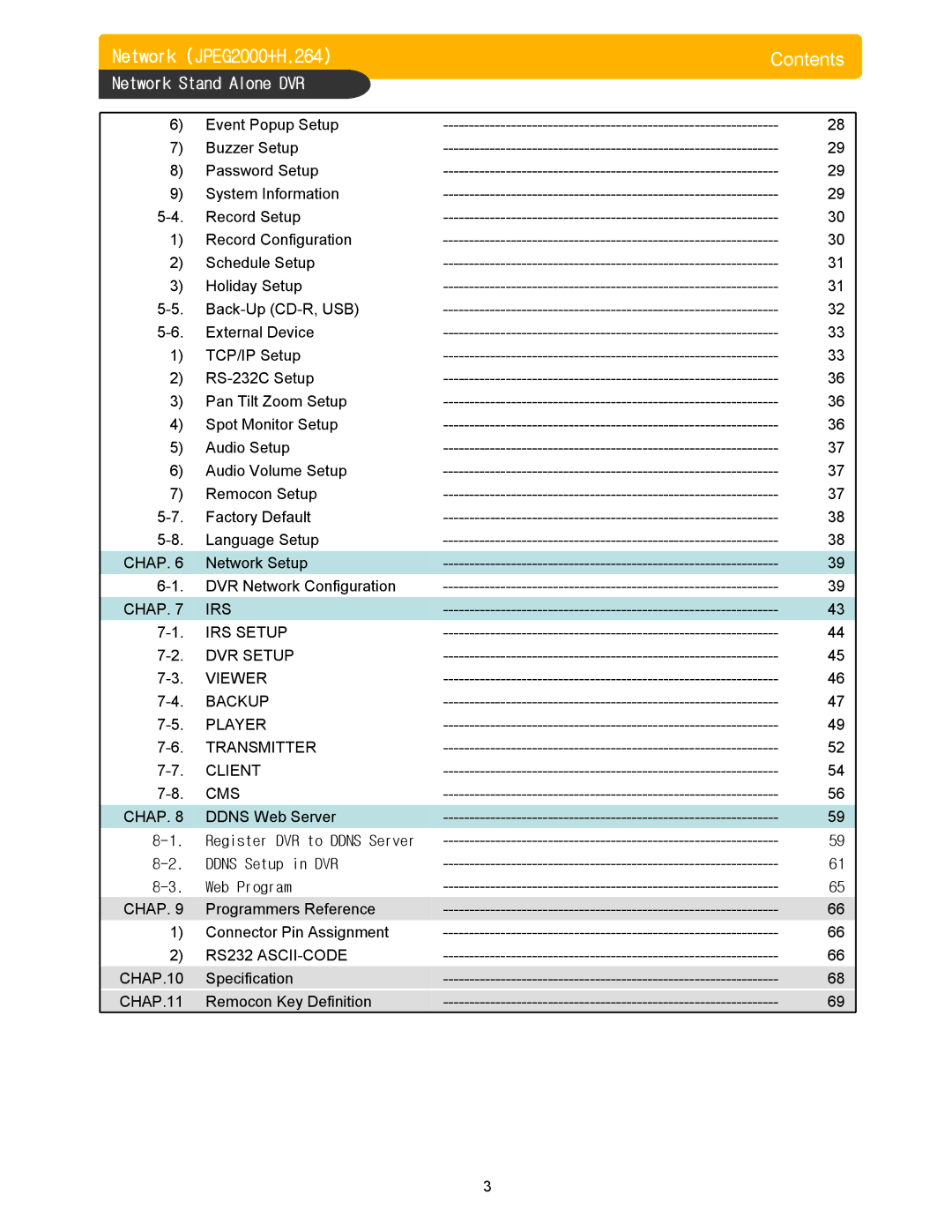 Memorex DVR H264 user manual Network JPEG2000+H.264, Contents 