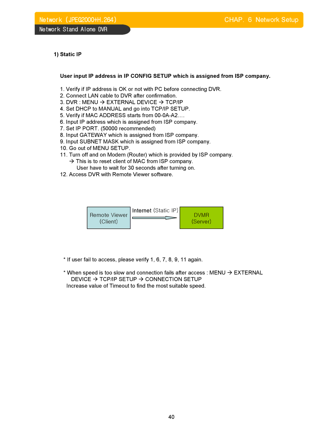 Memorex DVR H264 user manual DVR Menu External Device TCP/IP, Dvmr, Device TCP/IP Setup Connection Setup 