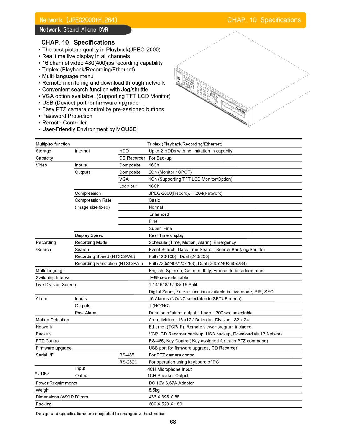 Memorex DVR H264 user manual Chap Specifications 