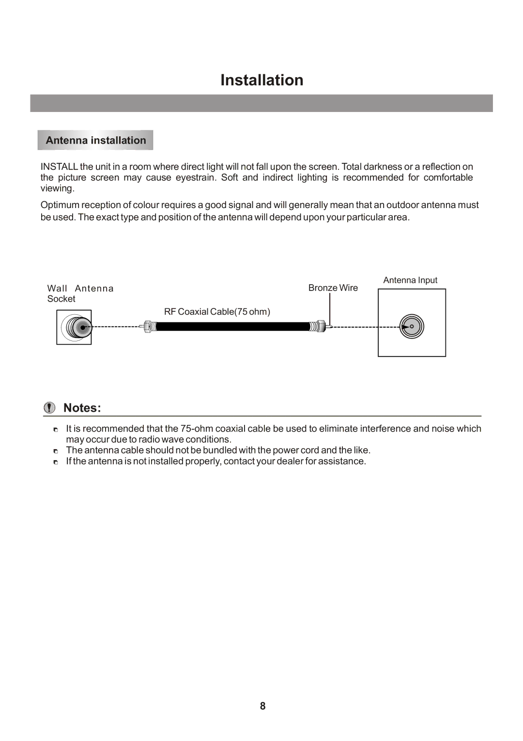 Memorex Flat Screen Tv manual Installation, Antenna installation 