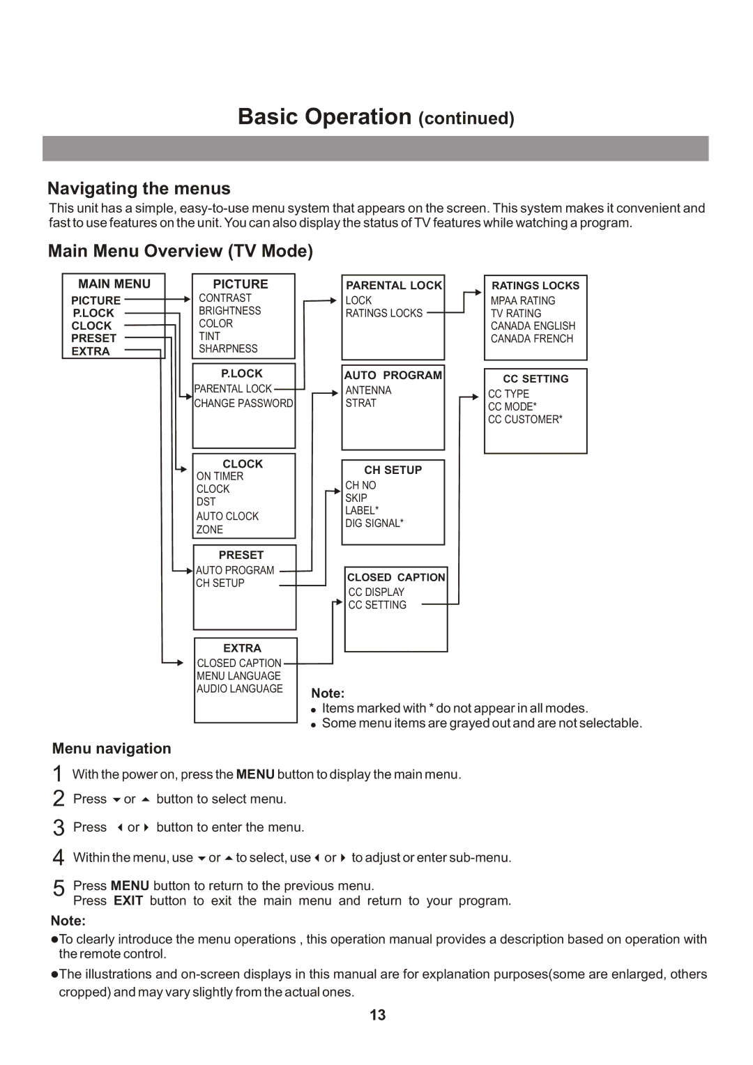 Memorex Flat Screen Tv manual Navigating the menus, Menu navigation 