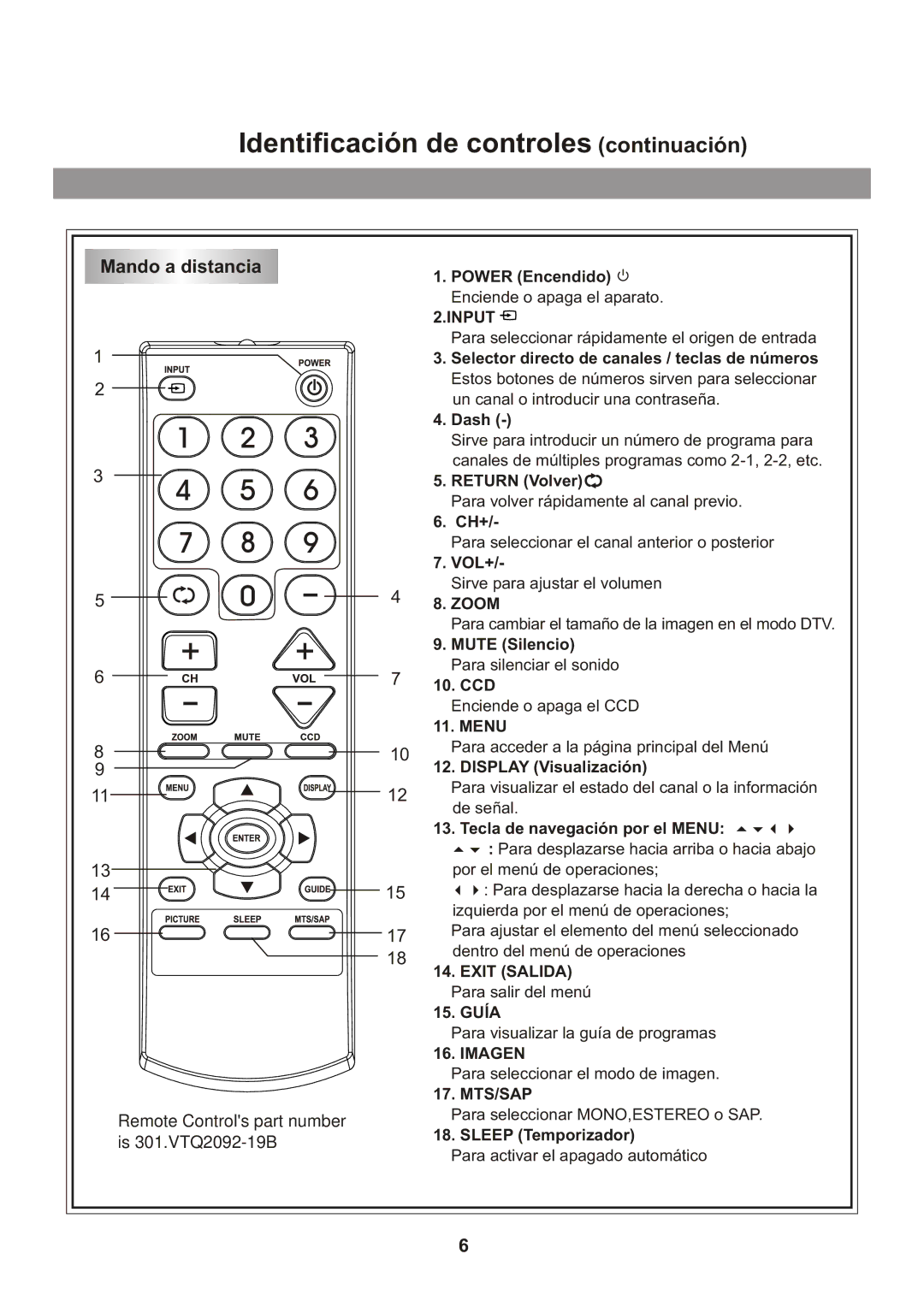 Memorex Flat Screen Tv manual Mando a distancia, Remote Controls part number is 301.VTQ2092-19B 