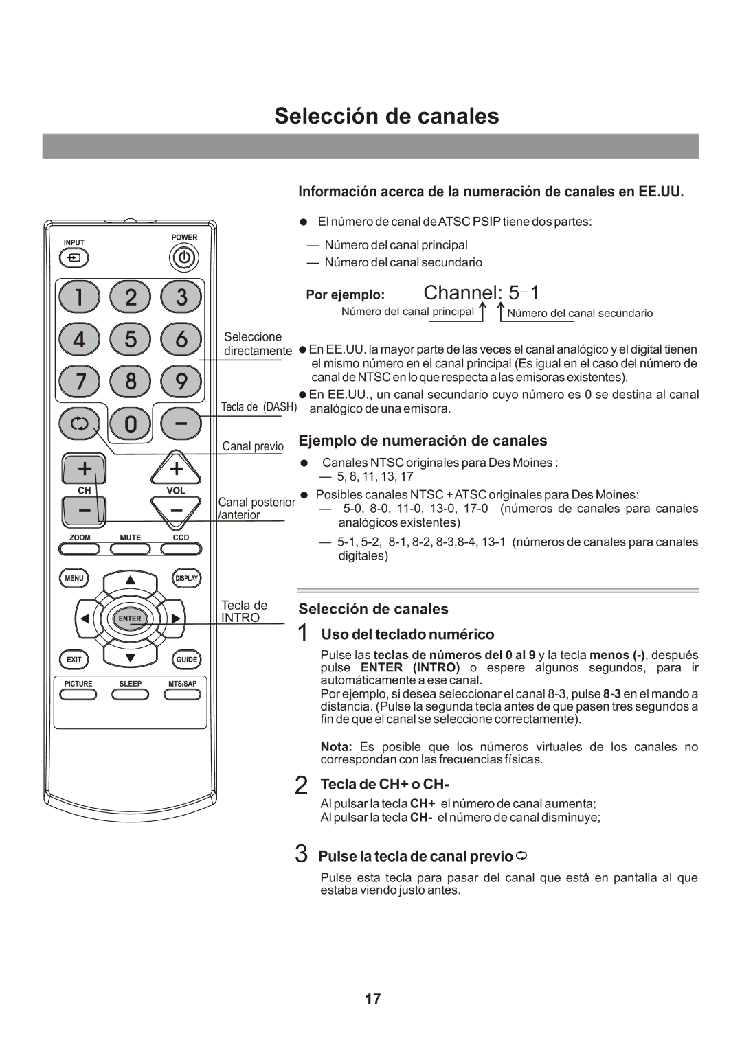 Memorex Flat Screen Tv manual Selección de canales 