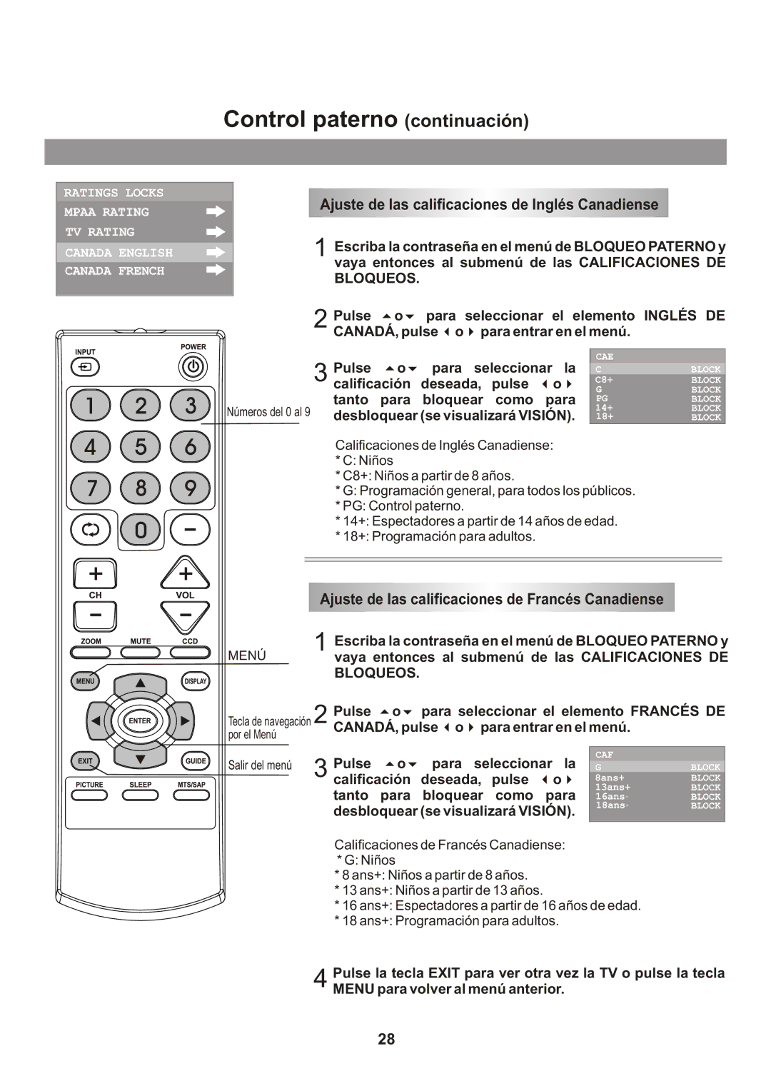 Memorex Flat Screen Tv manual Ajuste de las calificaciones de Inglés Canadiense, Inglés DE 