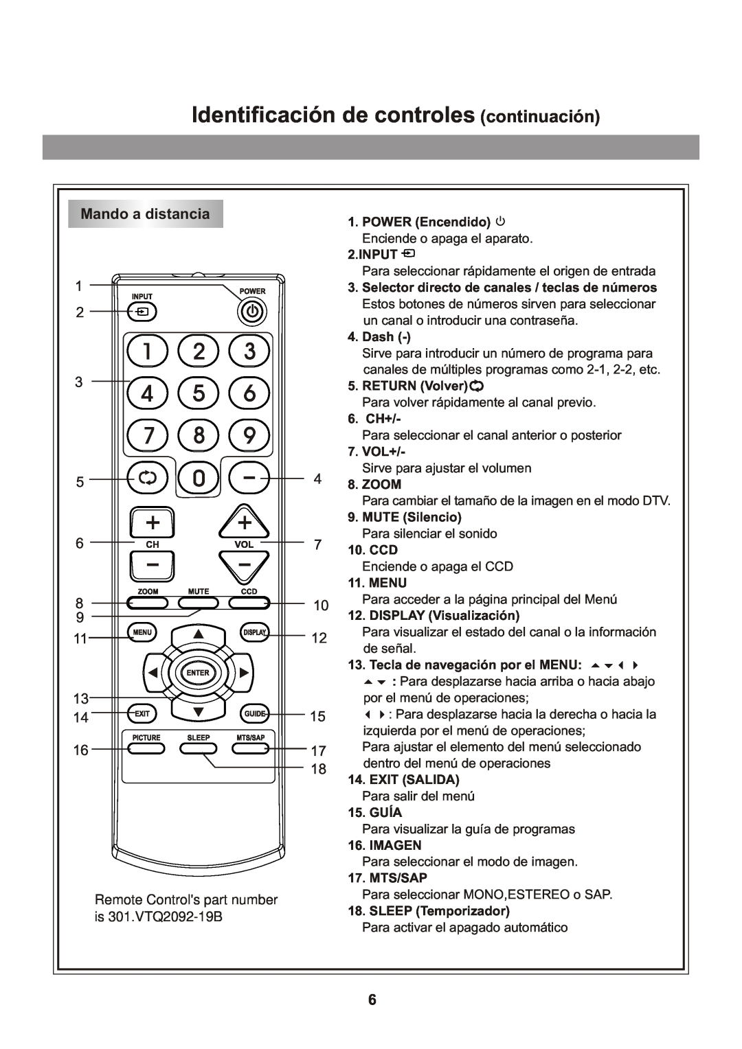 Memorex Flat Screen Tv manual Identificación de controles continuación, Mando a distancia 