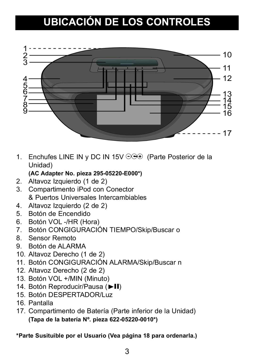 Memorex M12001 manual Enchufes LINE IN y DC IN 15V Z Parte Posterior de la 
