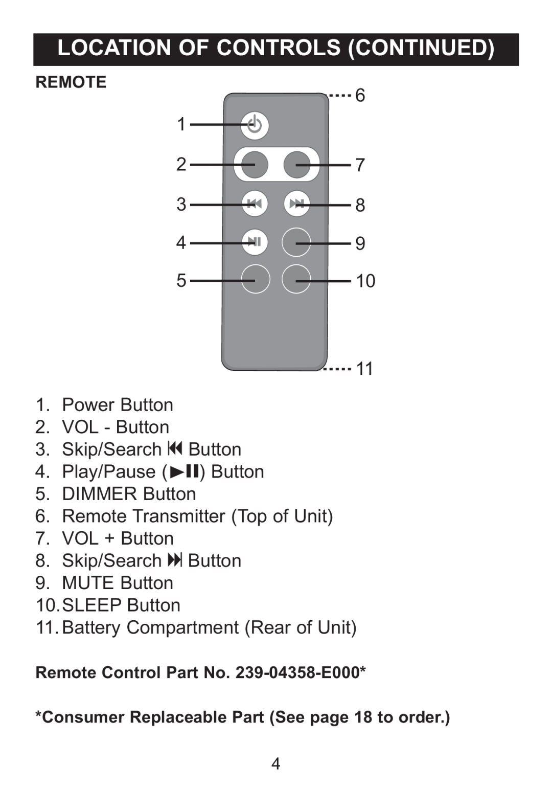 Memorex M12001 manual Power Button 2. VOL - Button, Skip/Search Button 4. Play/Pause o Button 5. DIMMER Buttonp, Remote 