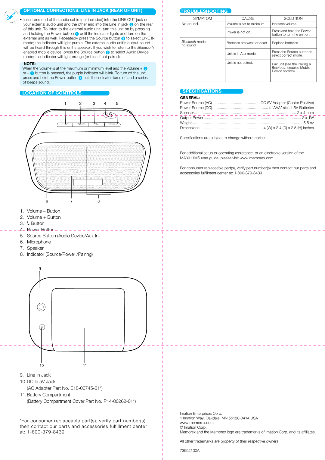 Memorex MA3911MS important safety instructions Location of Controls, Troubleshooting, Specifications 