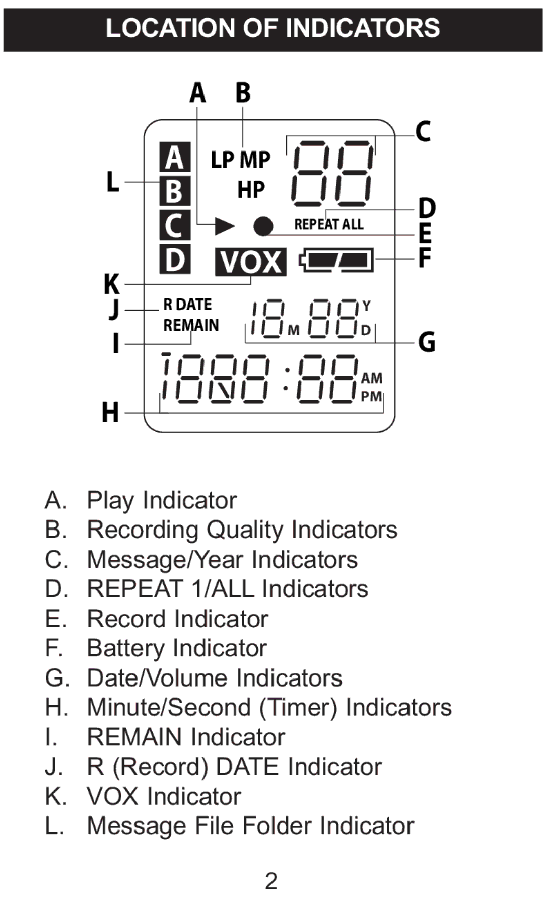 Memorex MB2059B manual Location of Indicators 