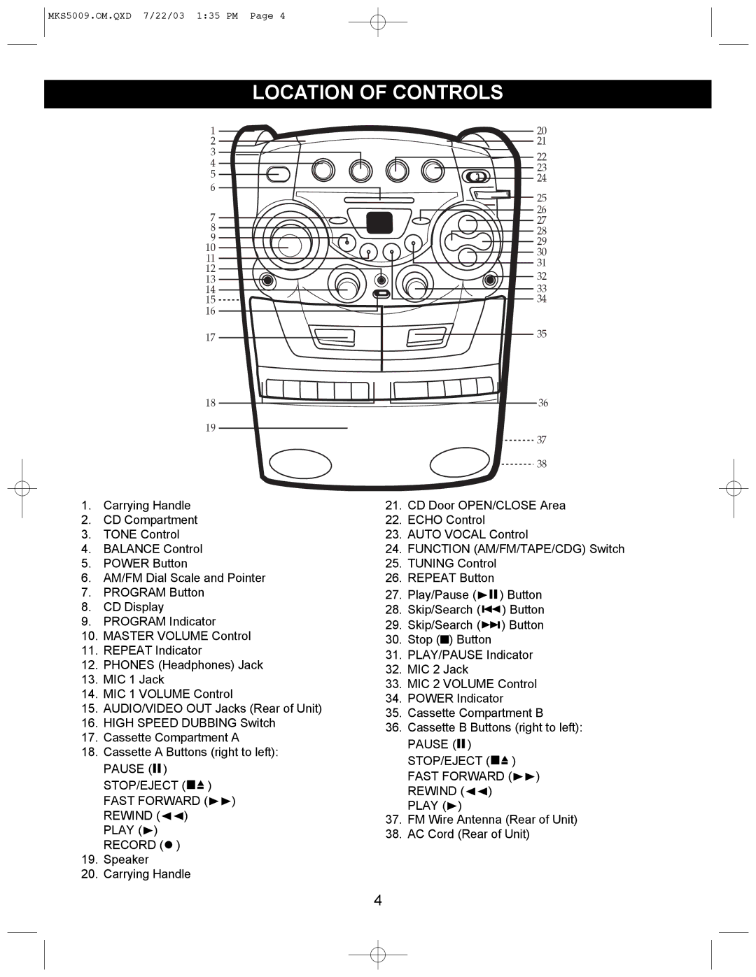 Memorex MB2186A manual Location of Controls, STOP/EJECT Fast Forward Rewind 