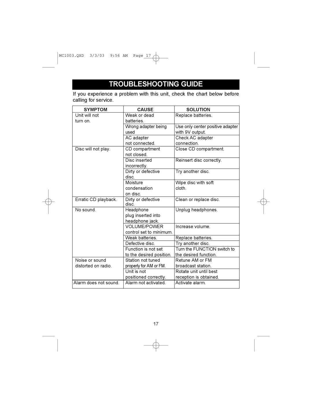 Memorex MC1003 operating instructions Troubleshooting Guide, Symptom Cause Solution 