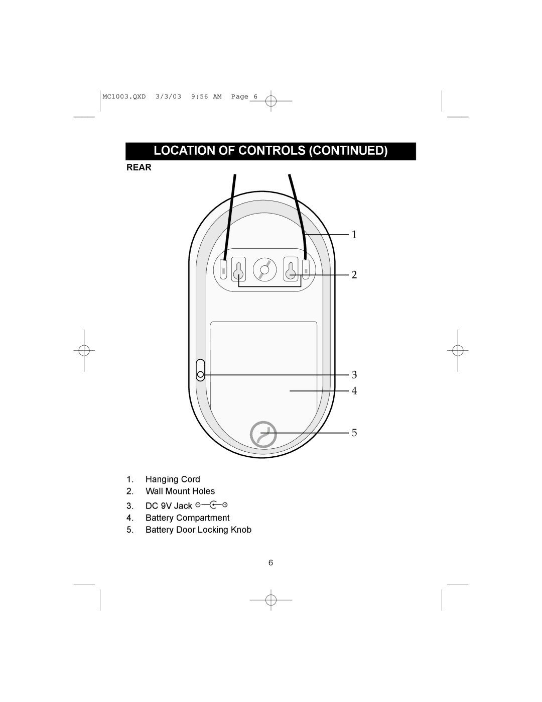 Memorex MC1003 operating instructions Rear 