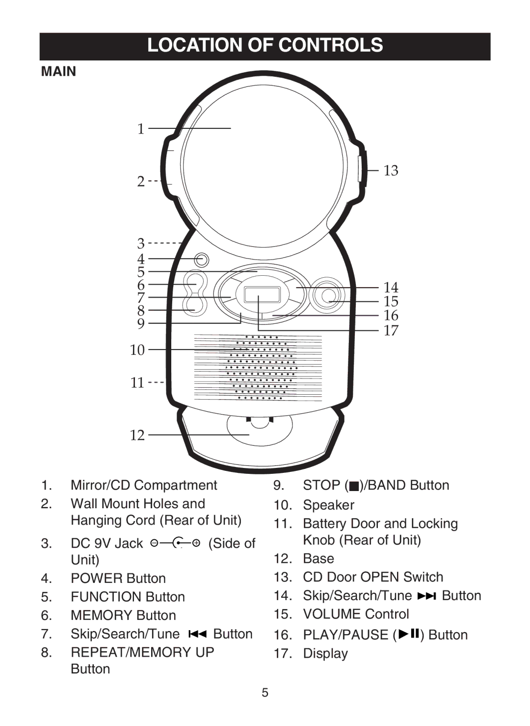 Memorex MC1009 manual Location of Controls, Main 