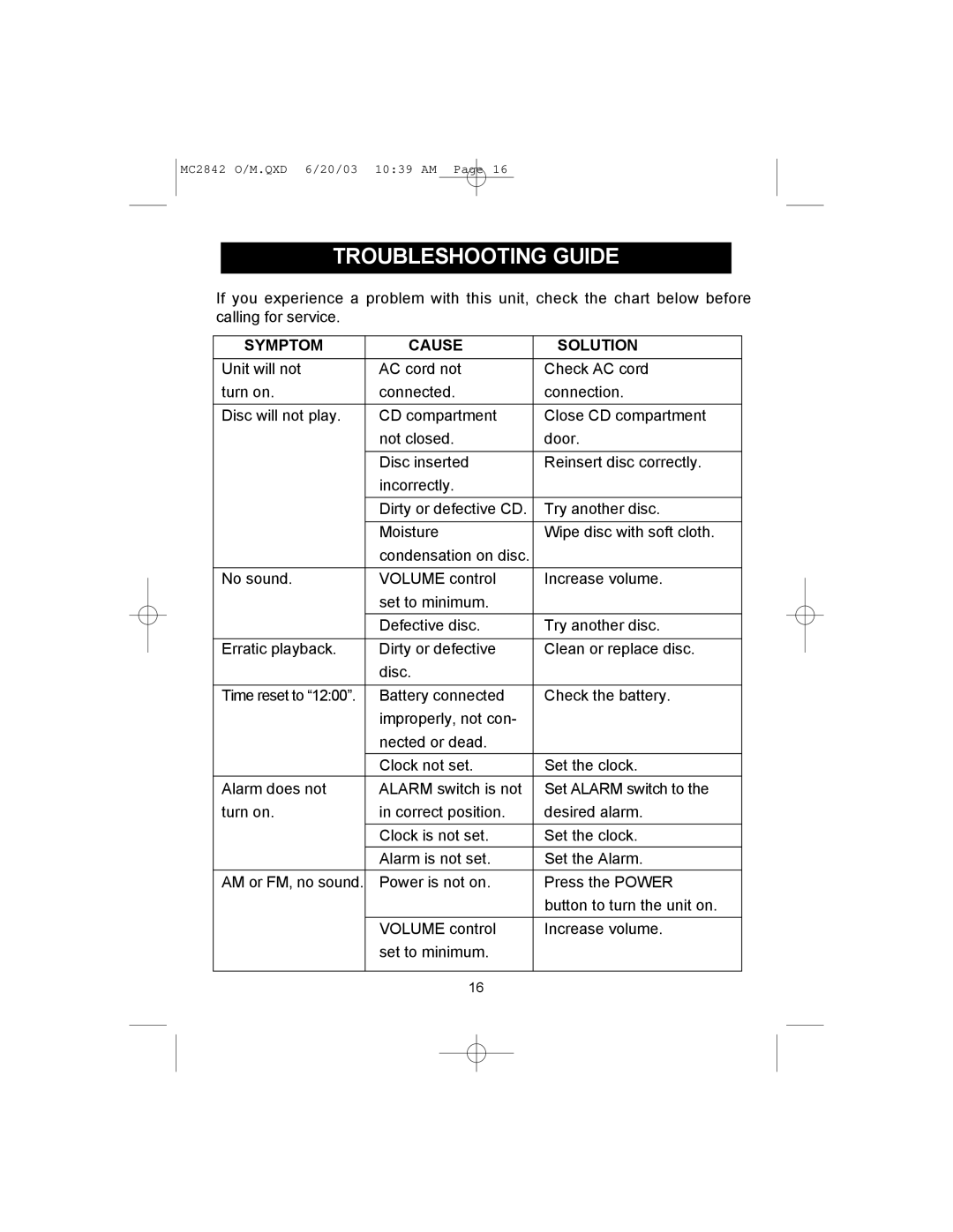 Memorex MC2842 manual Troubleshooting Guide, Symptom Cause Solution 