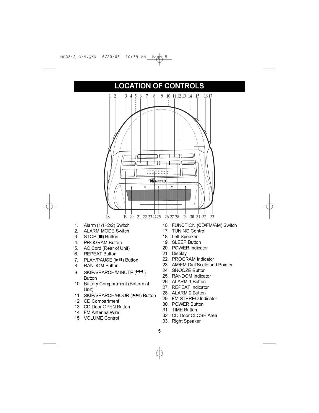 Memorex MC2842 manual Location of Controls, Skip/Search/Minute 