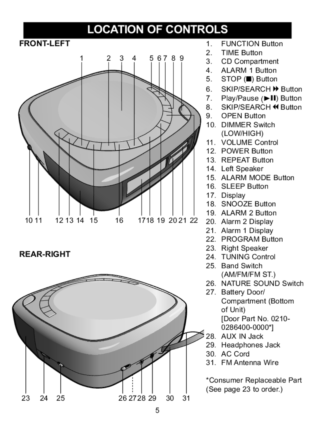 Memorex MC2864 manual Location of Controls, Front-Left, Rear-Right 