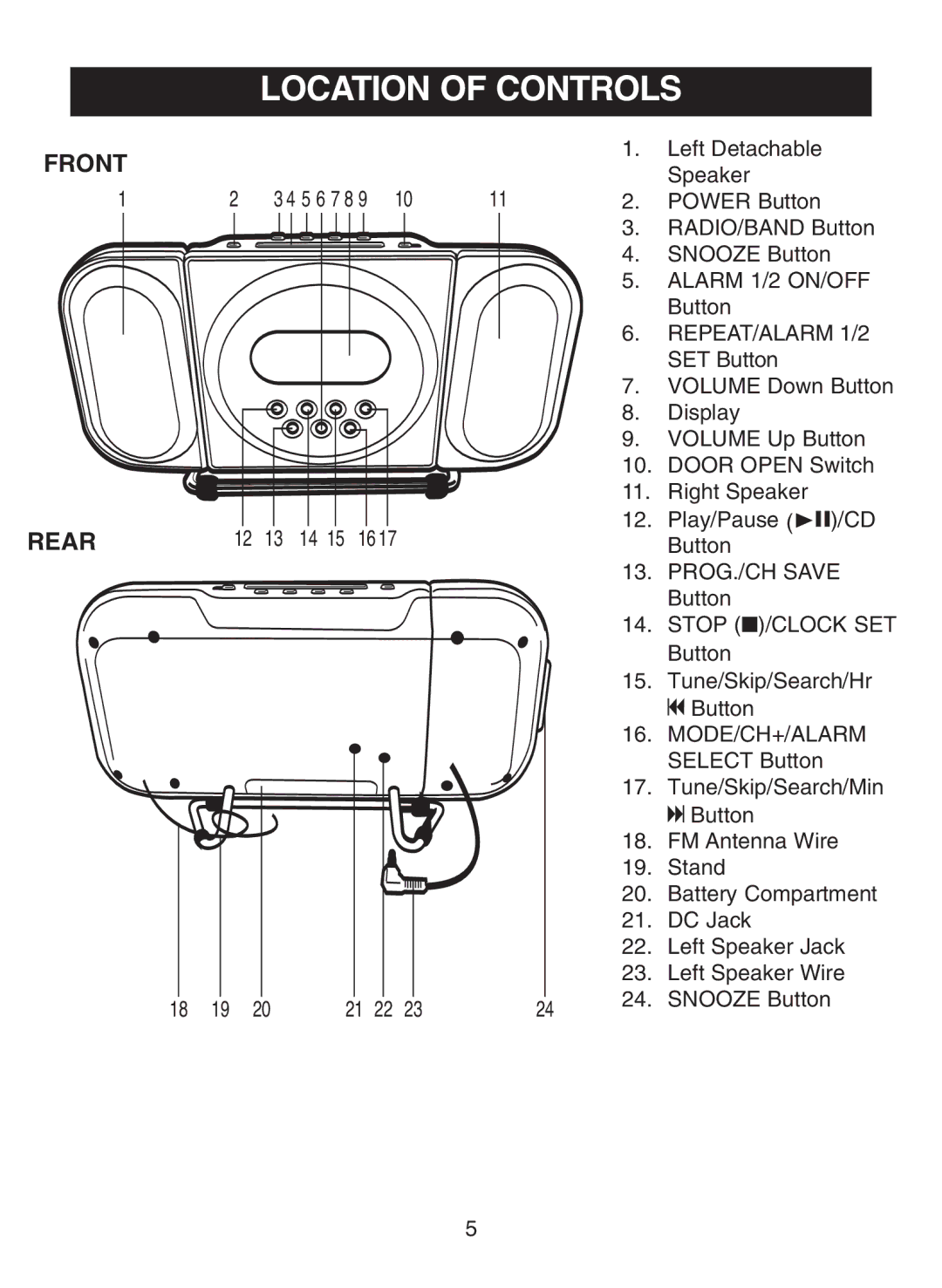 Memorex MC7100 manual Location of Controls, Front, Rear 