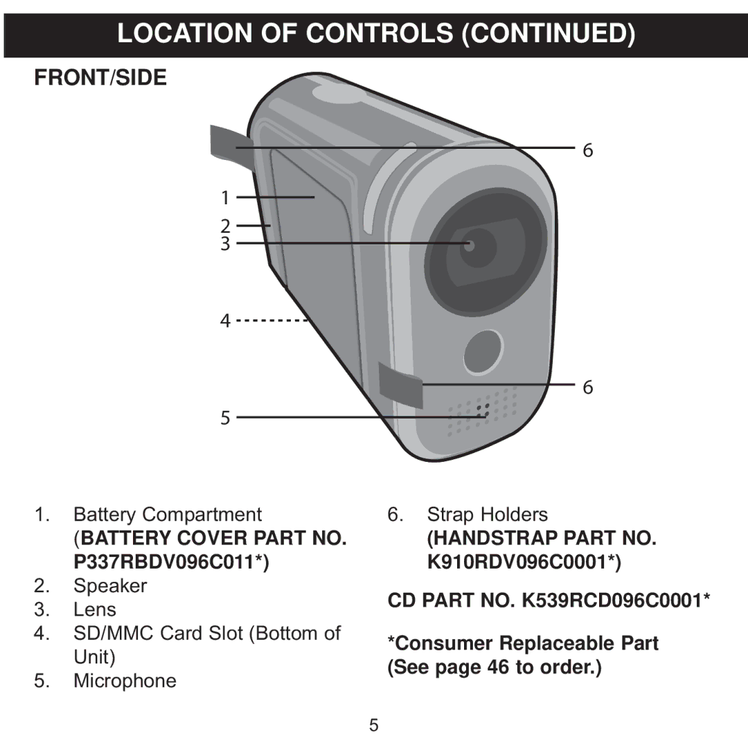 Memorex MCC215 manual Location of Controls FRONT/SIDE, Battery Cover Part no, Handstrap Part NO. K910RDV096C0001 