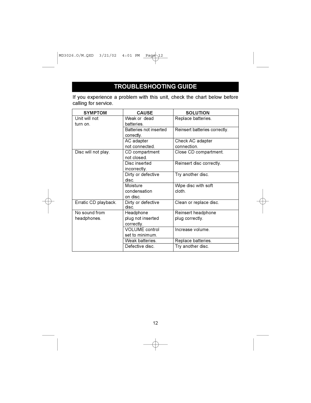 Memorex MD3026 manual Troubleshooting Guide, Symptom Cause Solution 