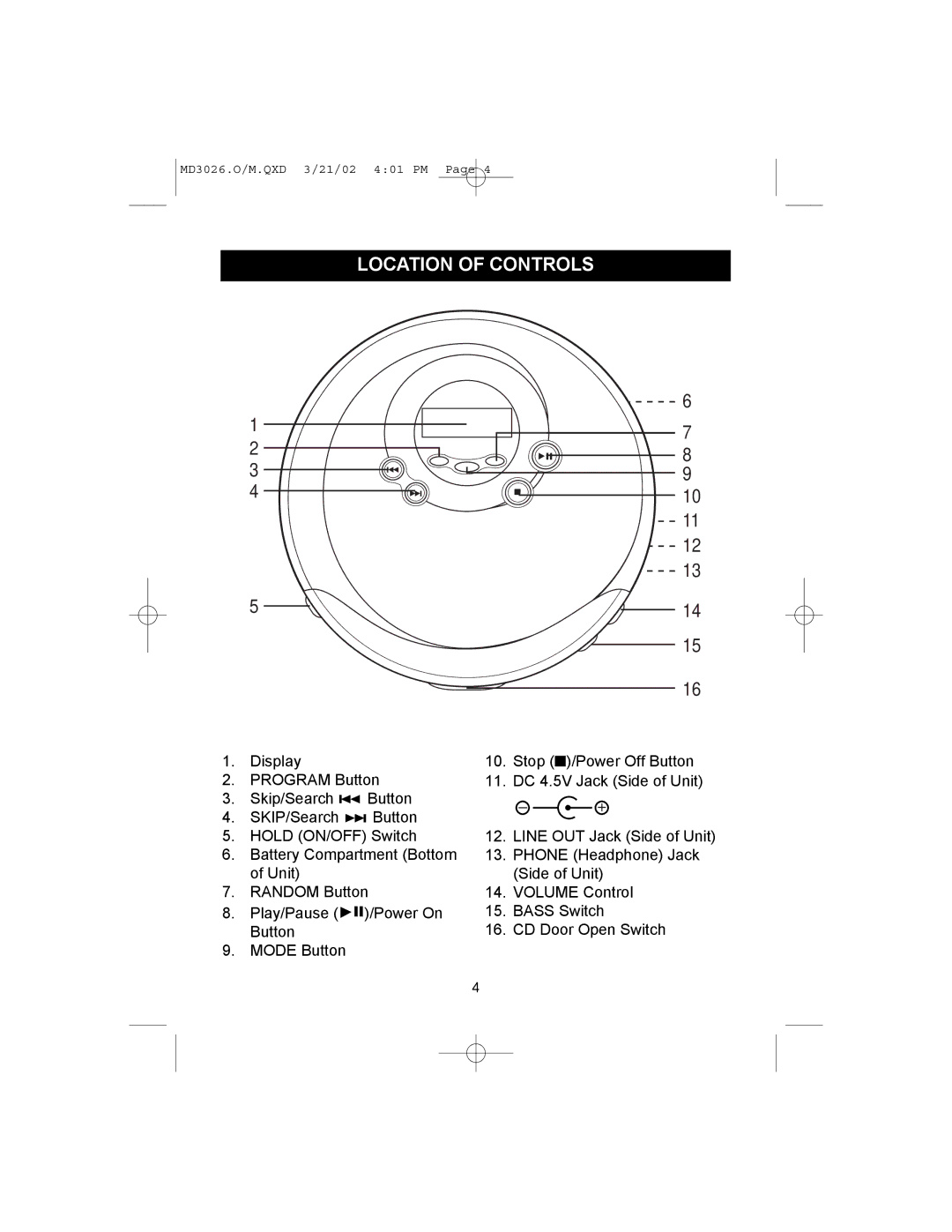 Memorex MD3026 manual Location of Controls 