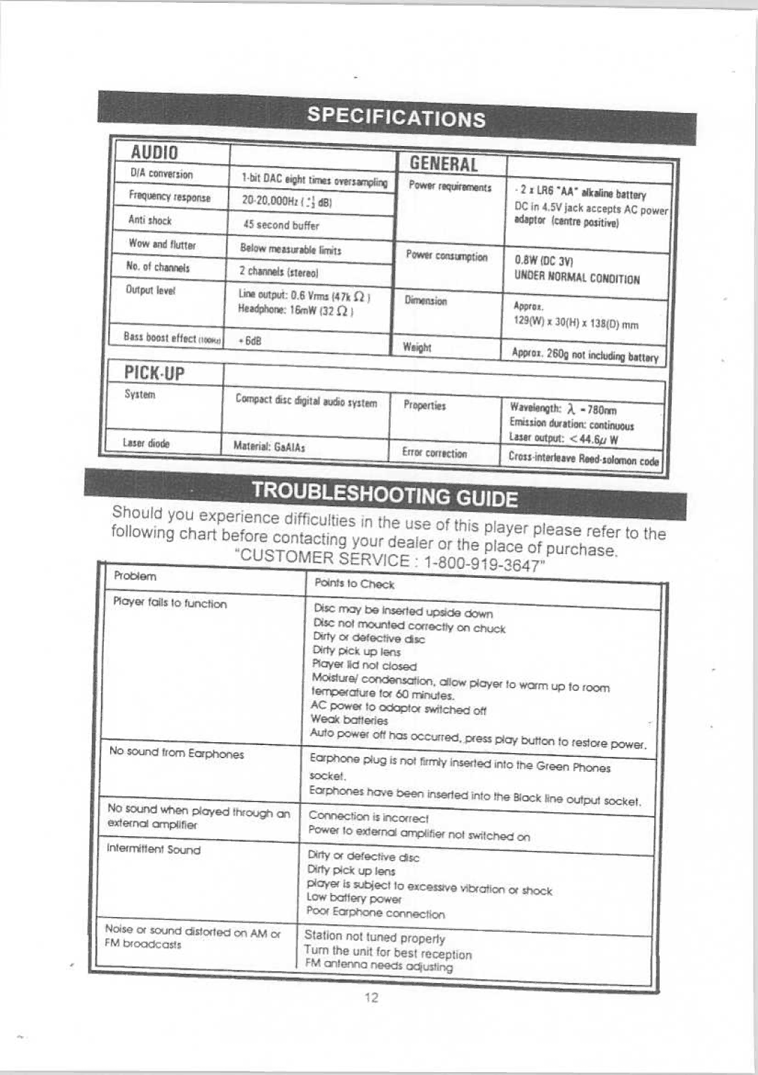 Memorex MD5485 manual 