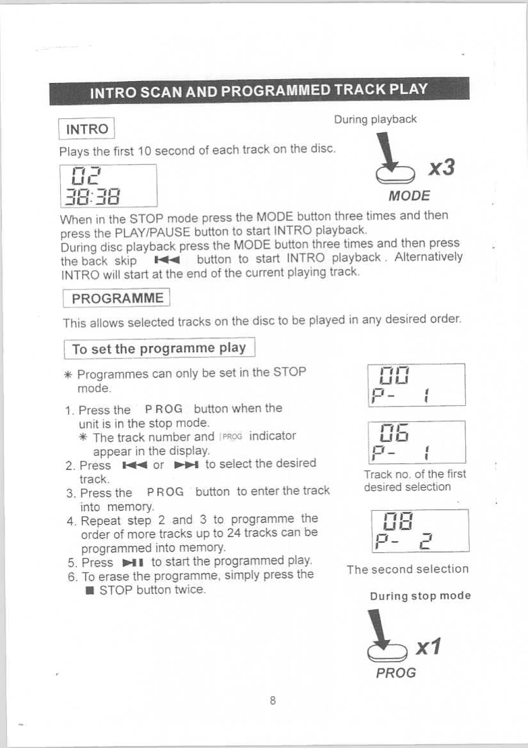 Memorex MD5485 manual 