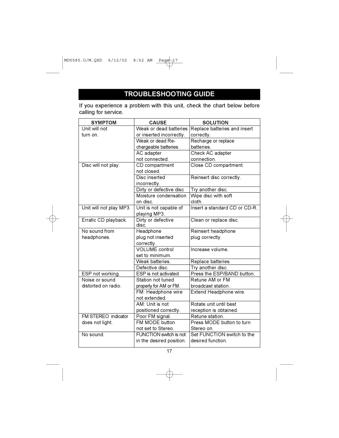 Memorex MD5585 operating instructions Troubleshooting Guide, Symptom Cause Solution 