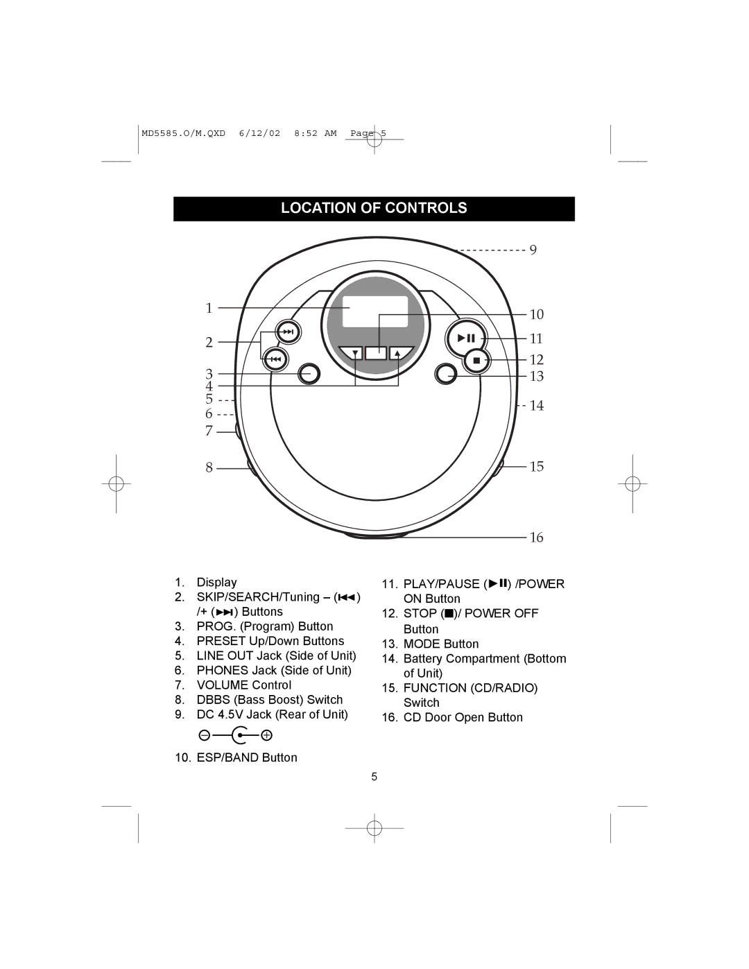 Memorex MD5585 operating instructions Location of Controls, Stop / Power OFF 