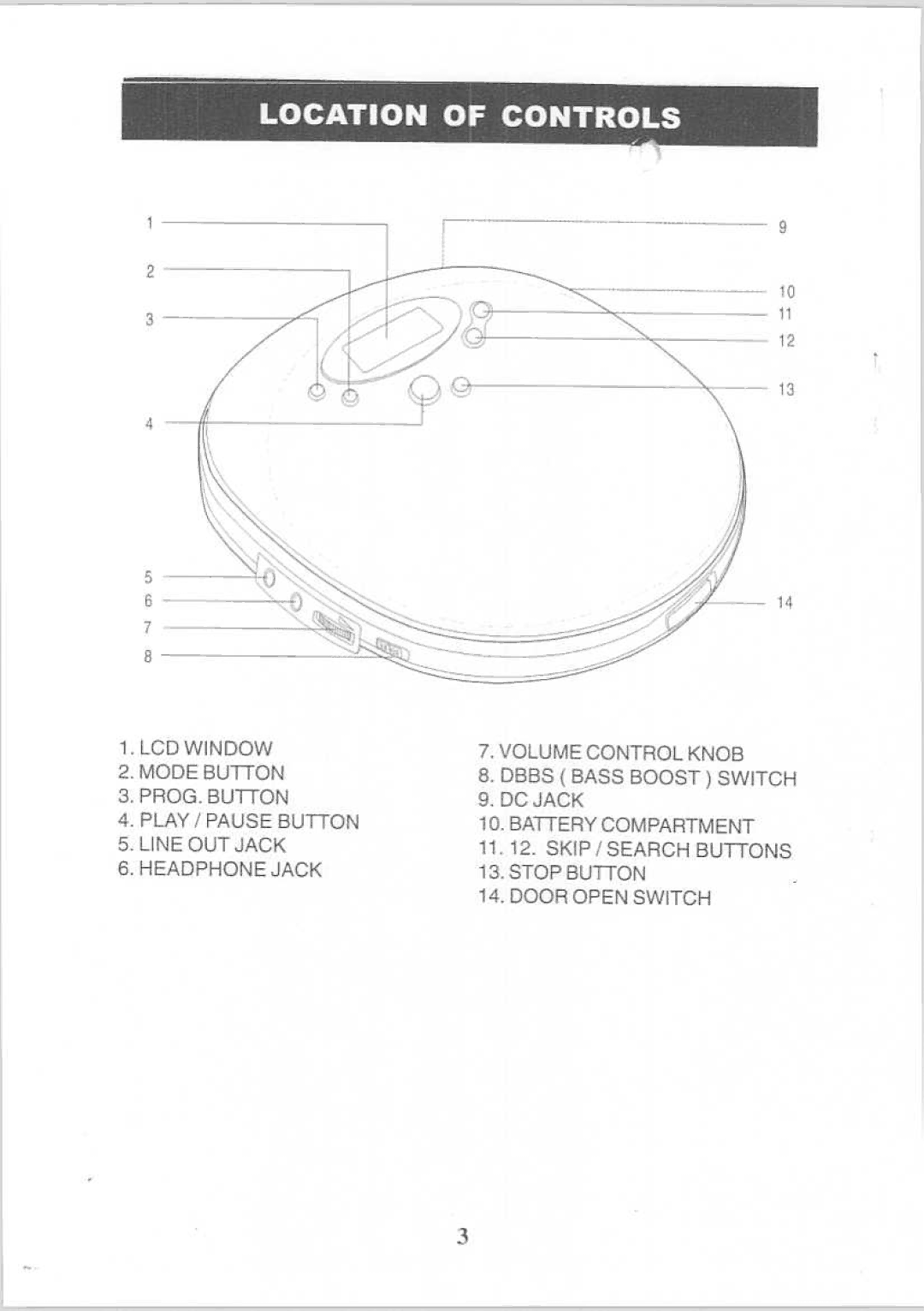 Memorex MD6126CP, MD6115 manual 