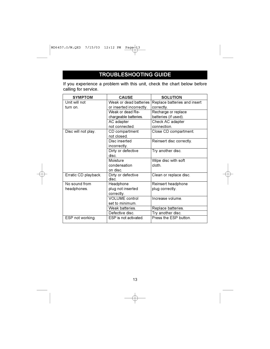 Memorex MD6457CP manual Troubleshooting Guide, Symptom Cause Solution 