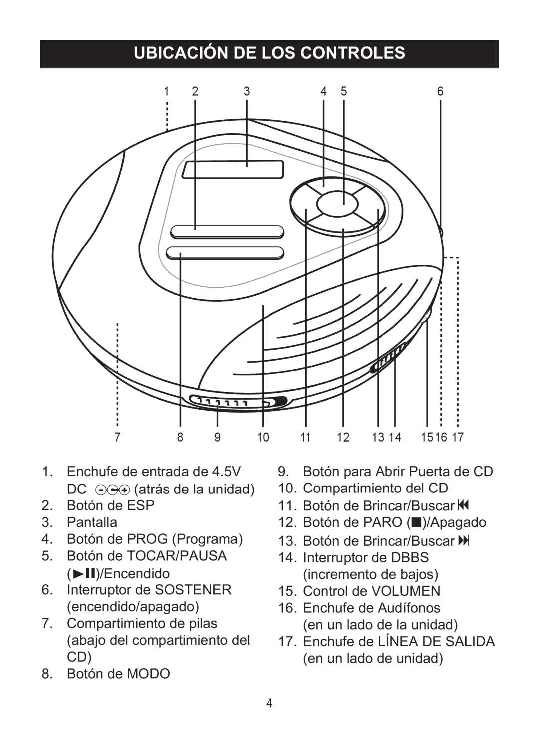 Memorex MD6460 manual Ubicación DE LOS Controles 