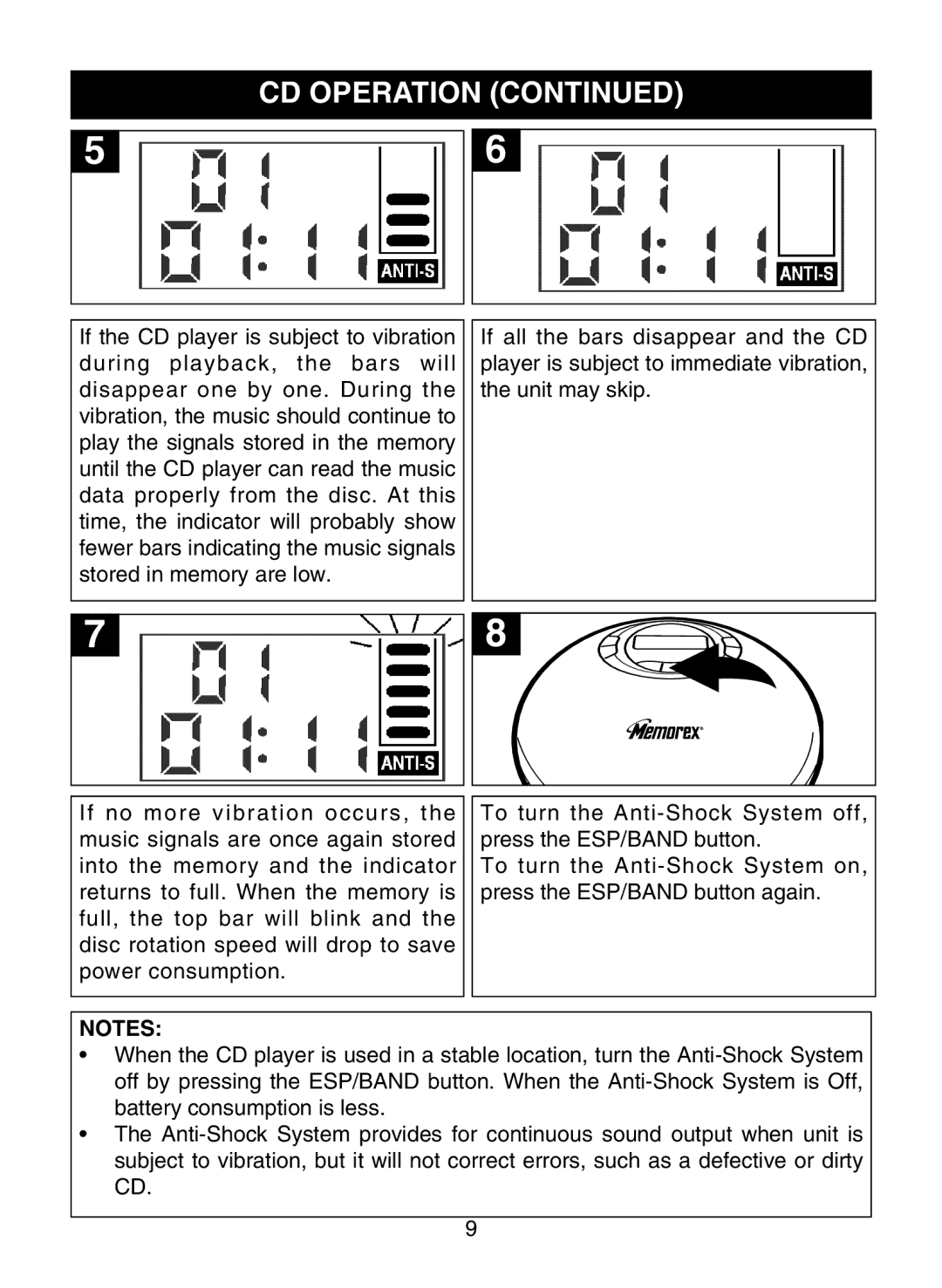 Memorex MD6483 manual CD Operation 