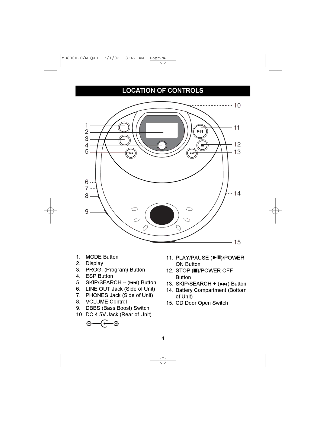 Memorex MD6800 operating instructions Location of Controls, Skip/Search + 