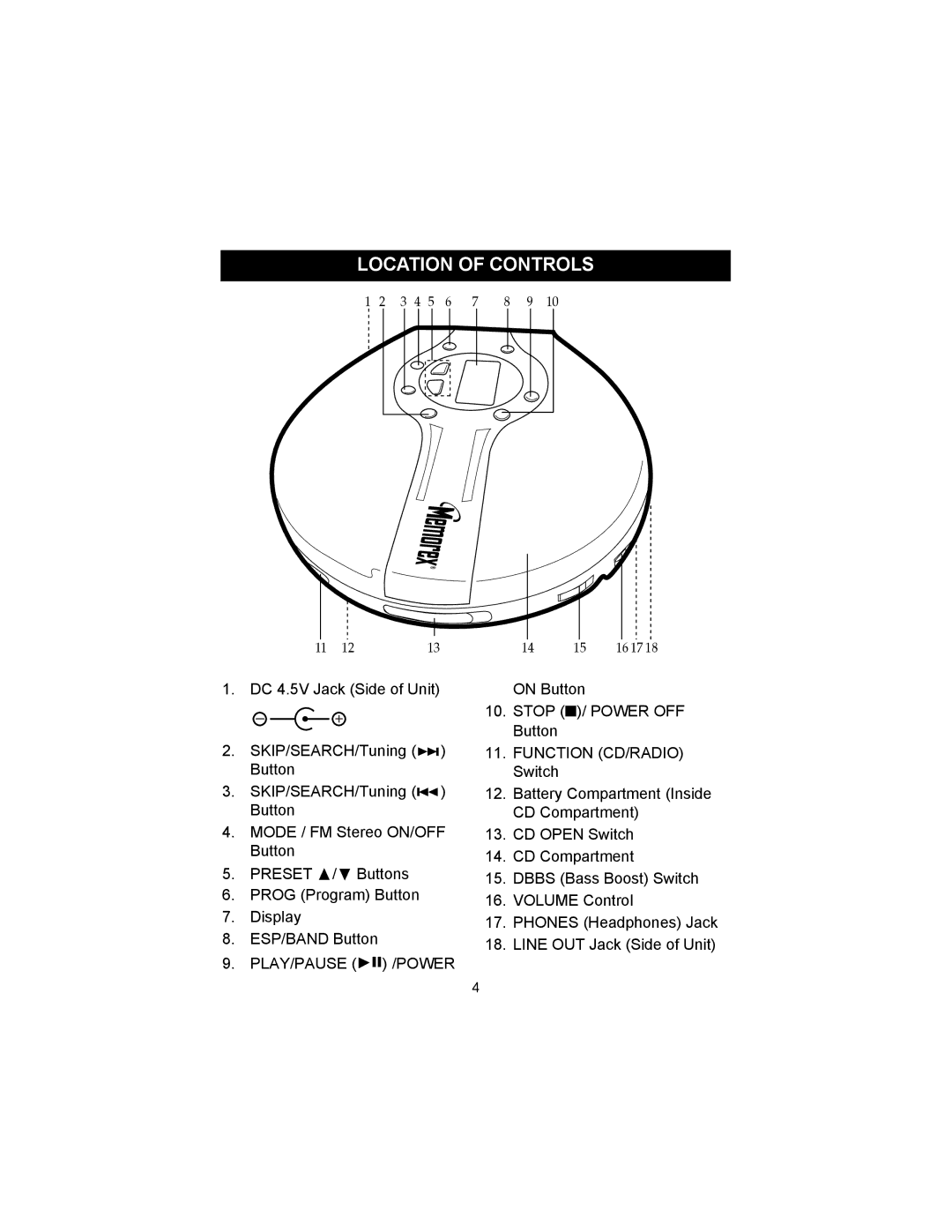 Memorex MD6810PLL manual Location of Controls, Function CD/RADIO 