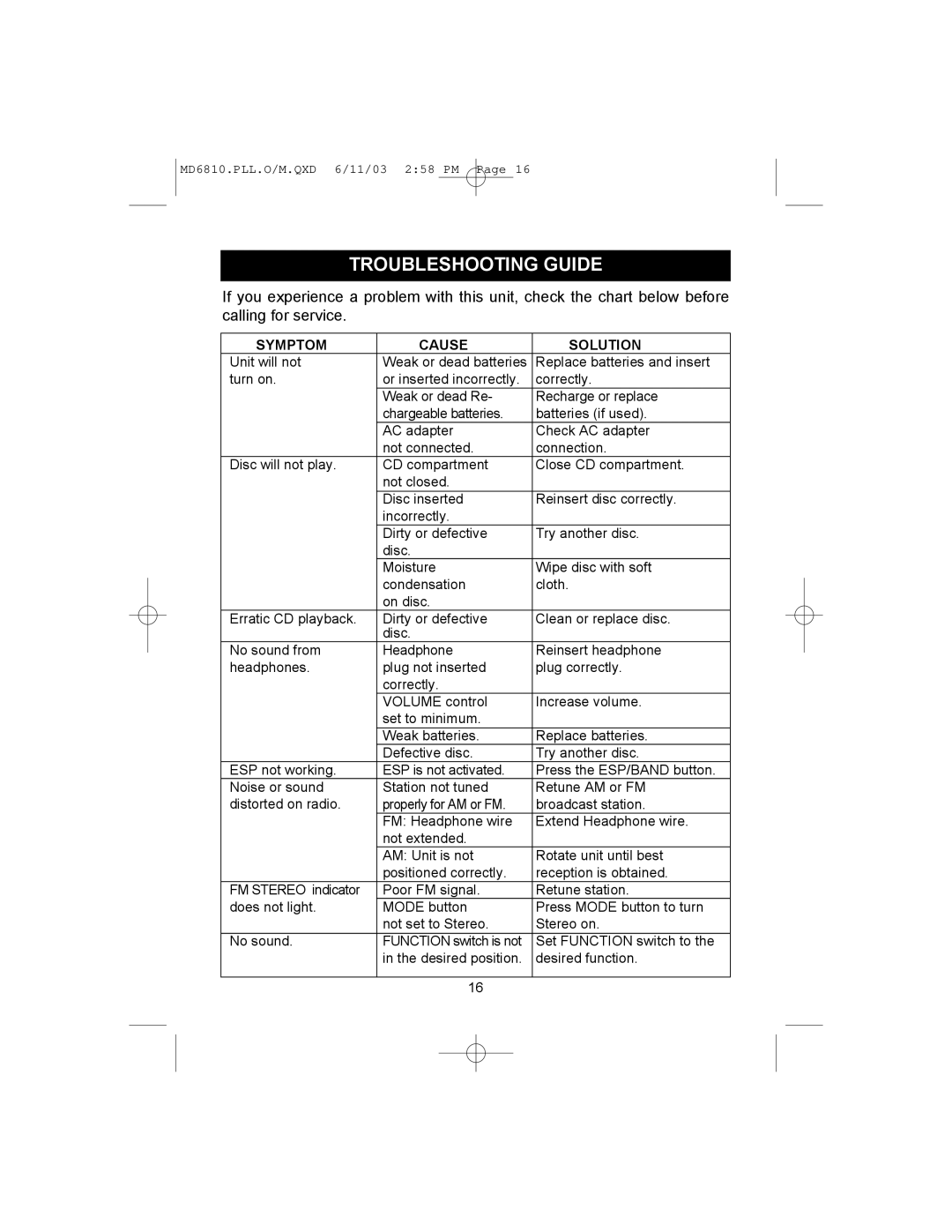 Memorex MD6810PLL manual Troubleshooting Guide, Symptom Cause Solution 