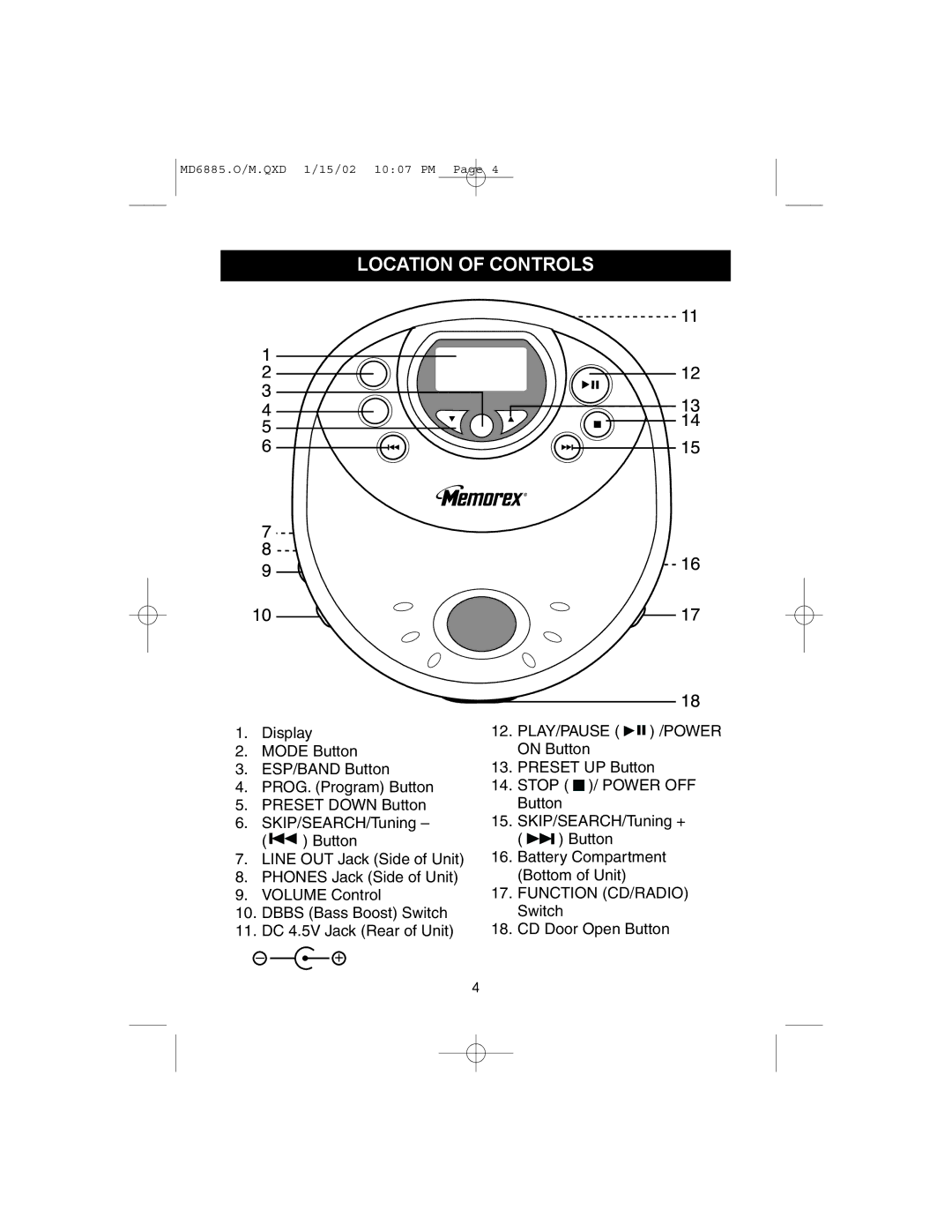 Memorex MD6868 manual 187, Location of Controls 