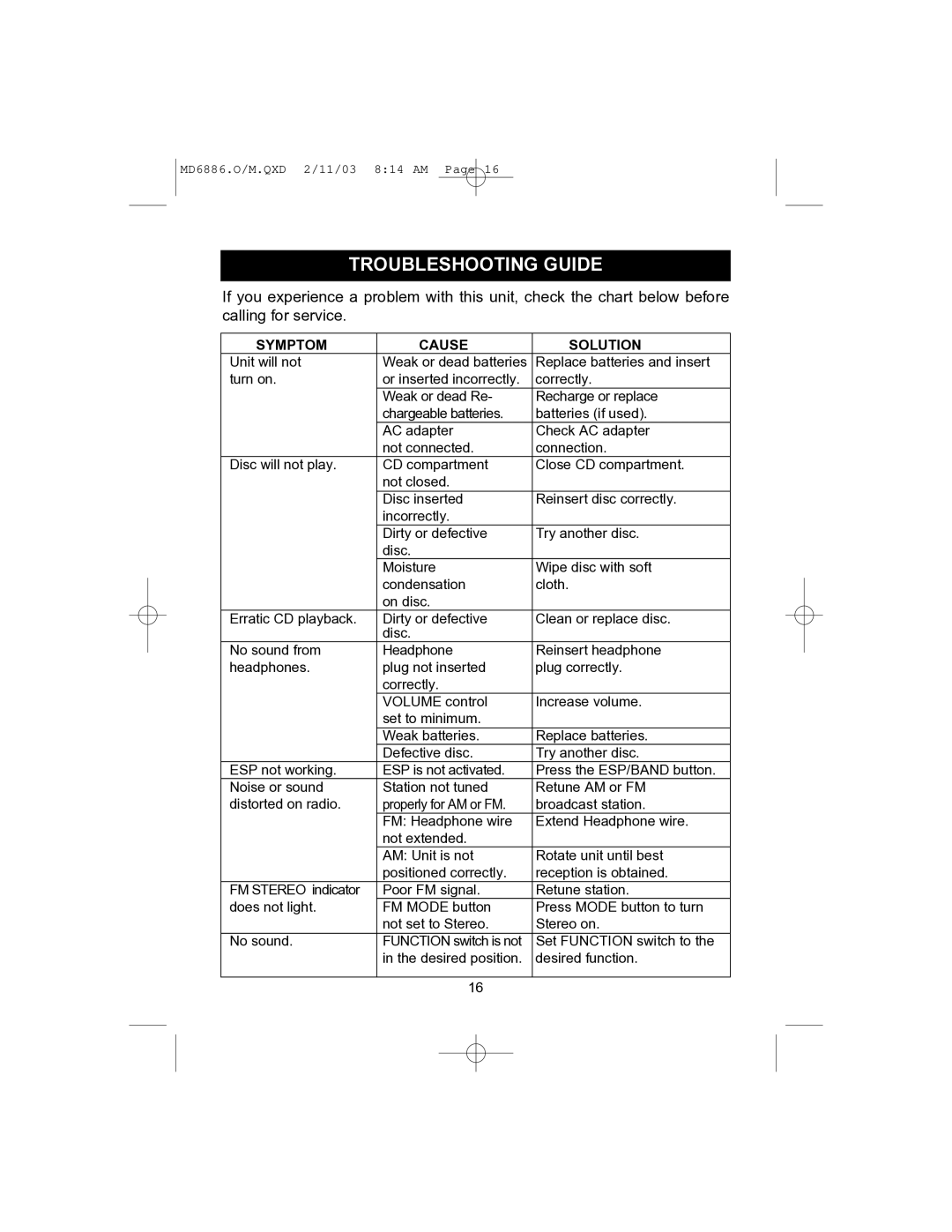 Memorex MD6886 operating instructions Troubleshooting Guide, Symptom Cause Solution 