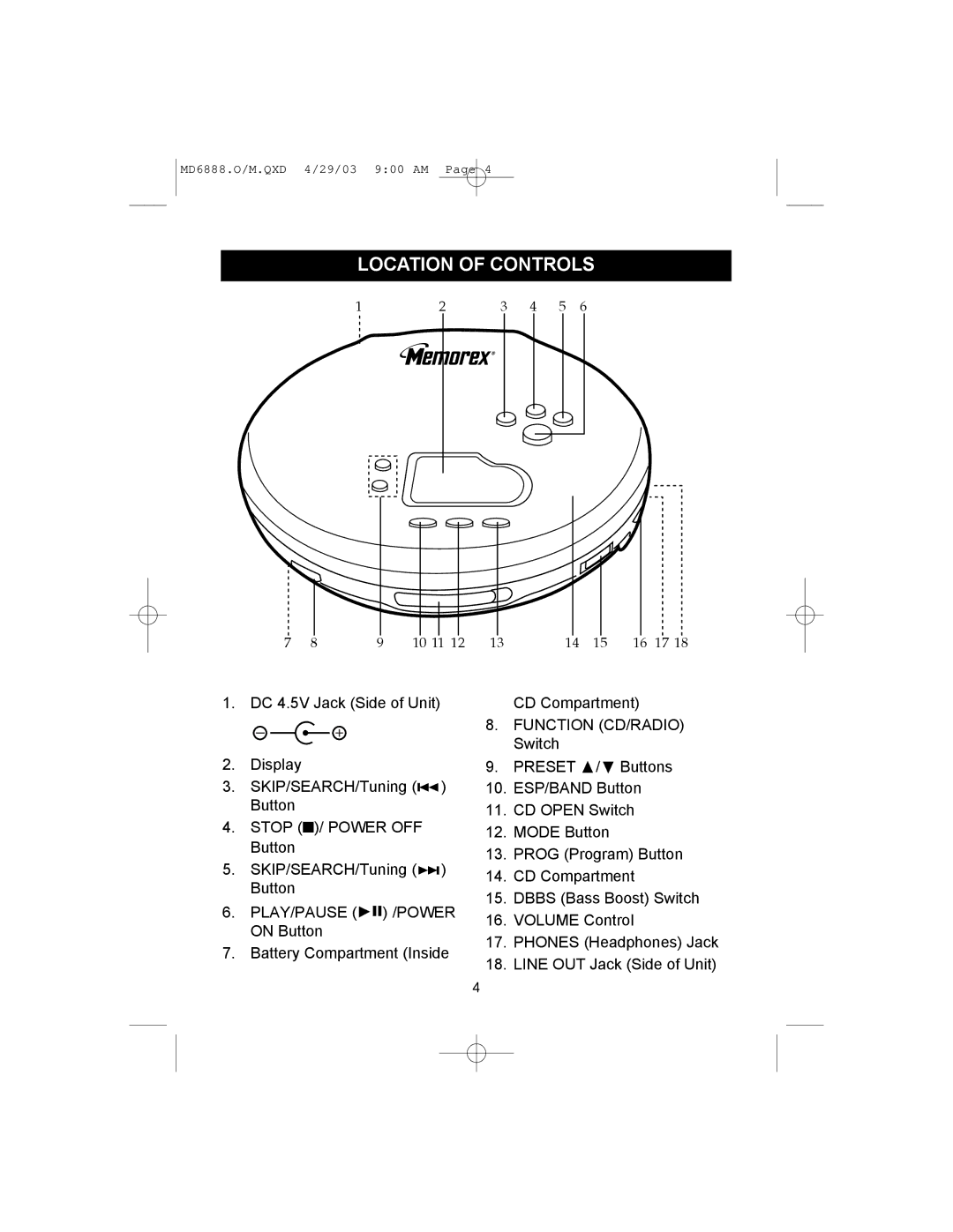 Memorex MD6888 manual Location of Controls, Stop / Power OFF 