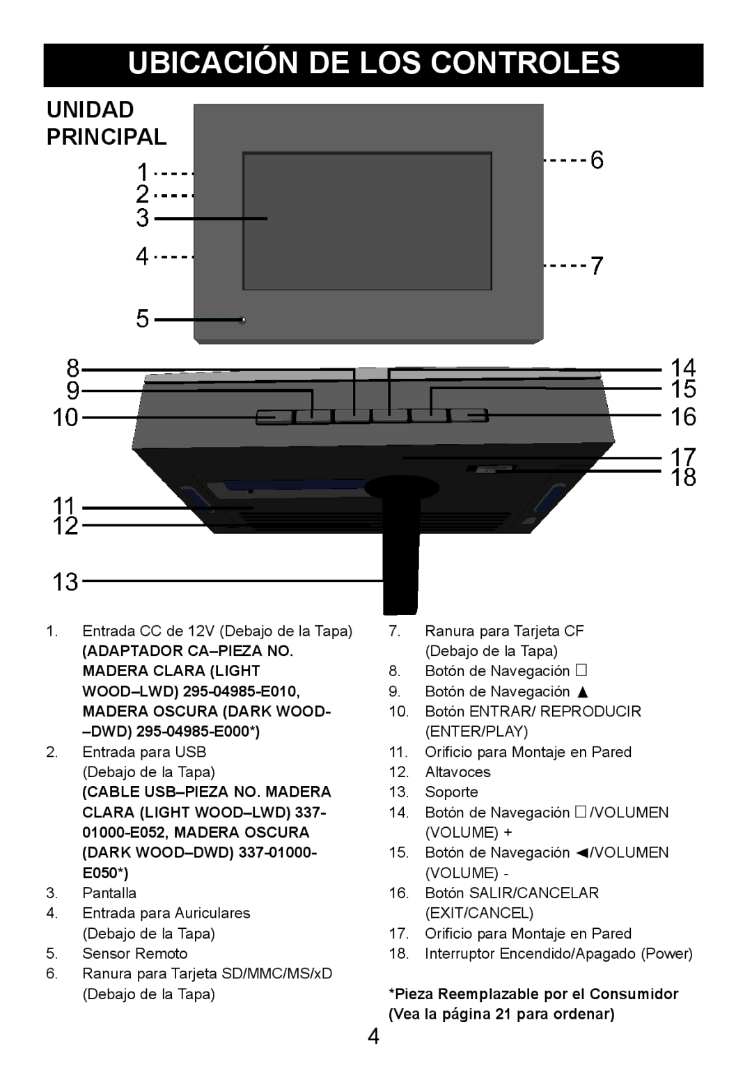 Memorex MDF8402-LWD, MDF8402-DWD manual Ubicación DE LOS Controles, Unidad Principal 