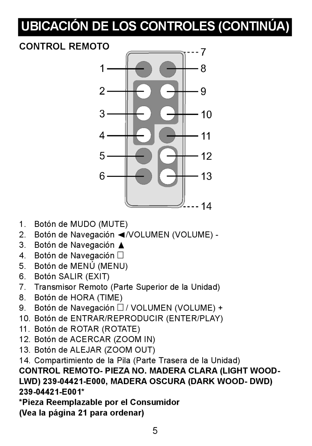 Memorex MDF8402-DWD, MDF8402-LWD manual Ubicación DE LOS Controles Continúa, Control Remoto 