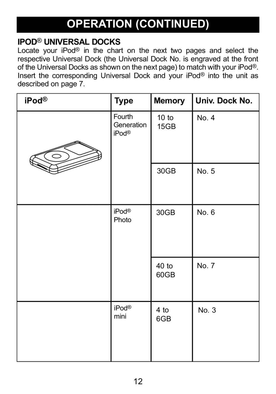 Memorex Mi1006 manual Ipod Universal Docks, Locate your iPod Chart on the next two pages and select 