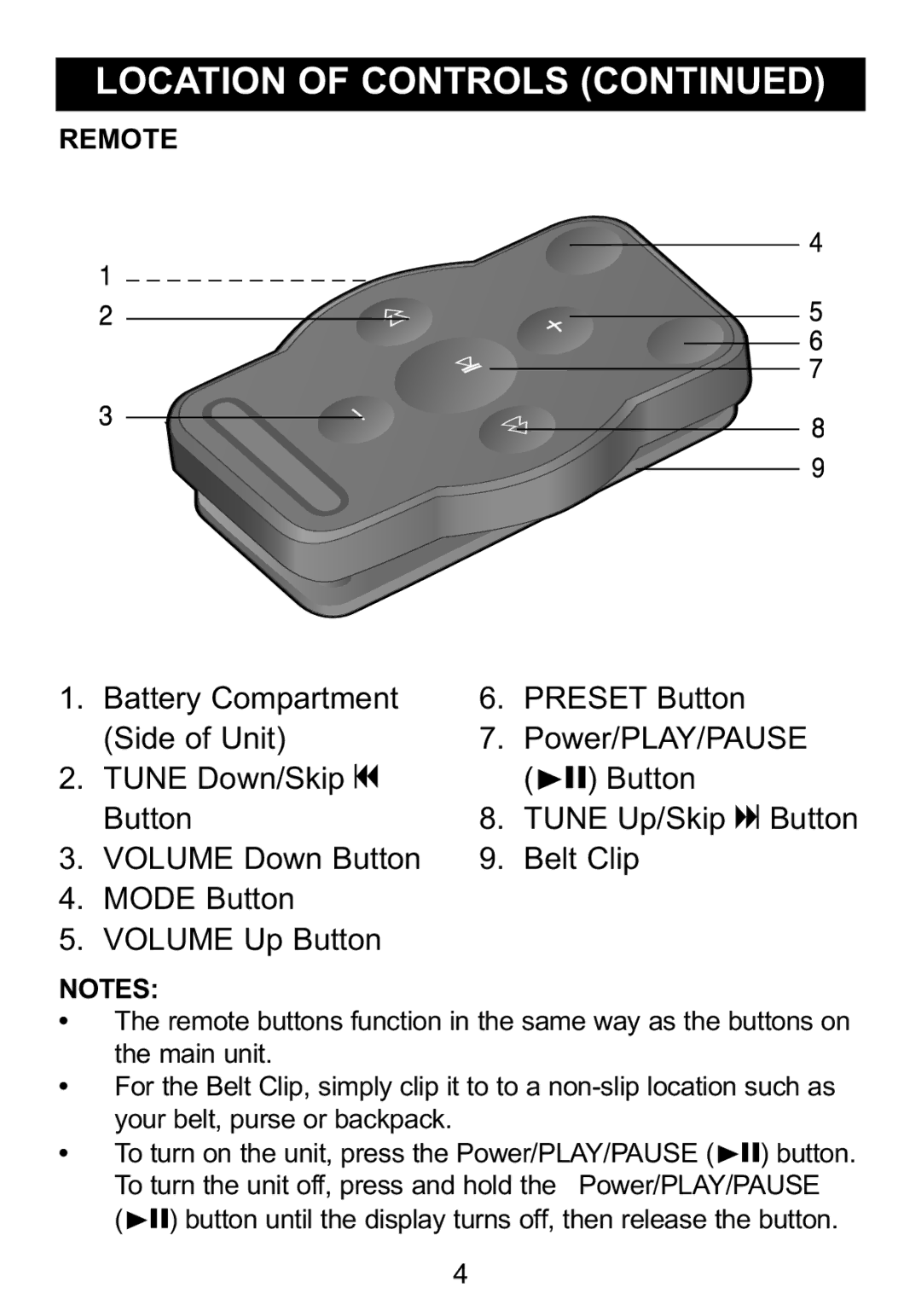 Memorex Mi1006 manual Remote, Main unit 