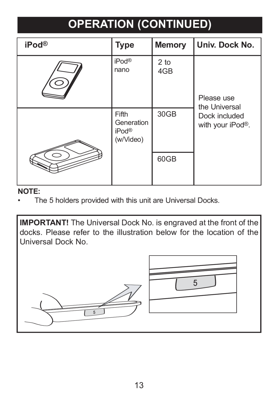 Memorex Mi1006 manual iPod, Type, Memory Univ. Dock No 