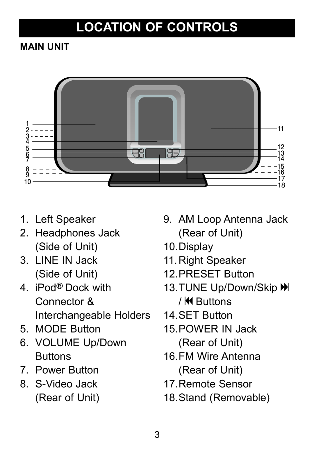 Memorex Mi1006 manual Left Speaker 2.Headphones Jack Side of Unit 