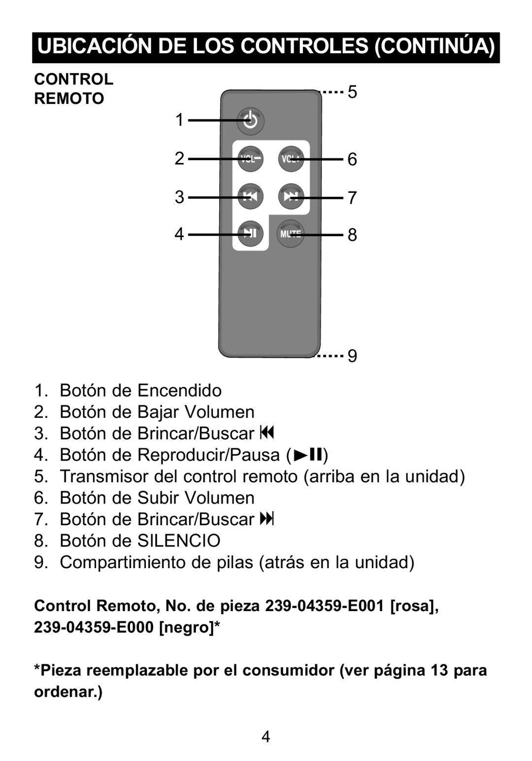 Memorex Mi2031-PNK, Mi2031-BLK manual Botón de Encendido 