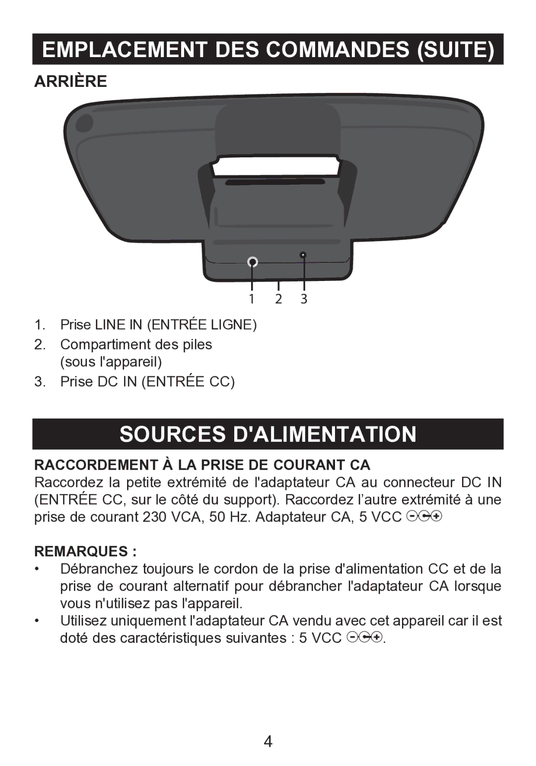 Memorex mi2290 Emplacement DES Commandes Suite, Sources Dalimentation, Arrière, Raccordement À LA Prise DE Courant CA 