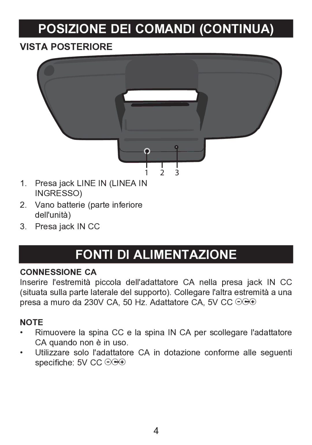 Memorex mi2290 manual Posizione DEI Comandi Continua, Fonti DI Alimentazione, Vista Posteriore, Connessione CA 