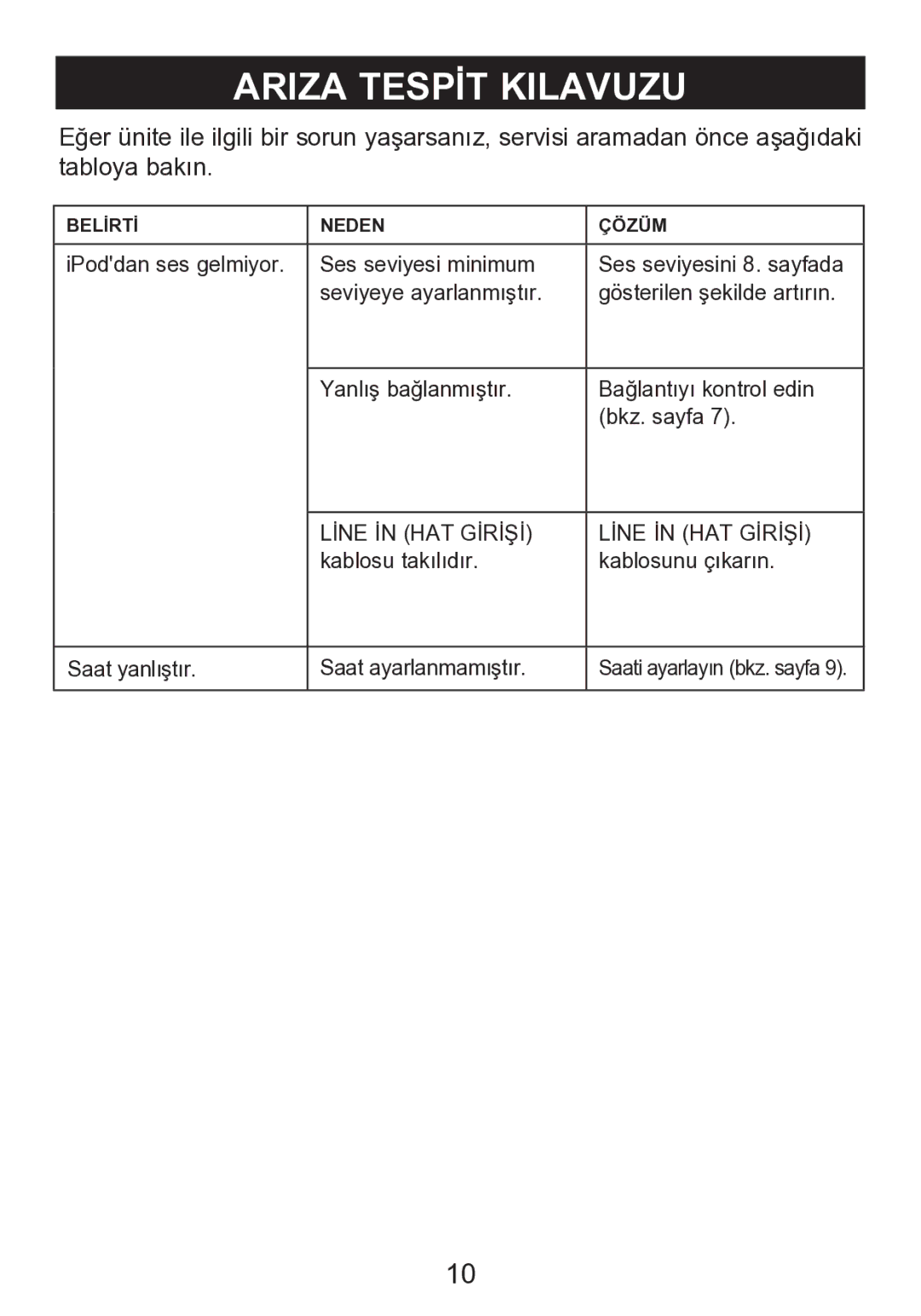 Memorex mi2290 manual Ariza Tespİt Kilavuzu 