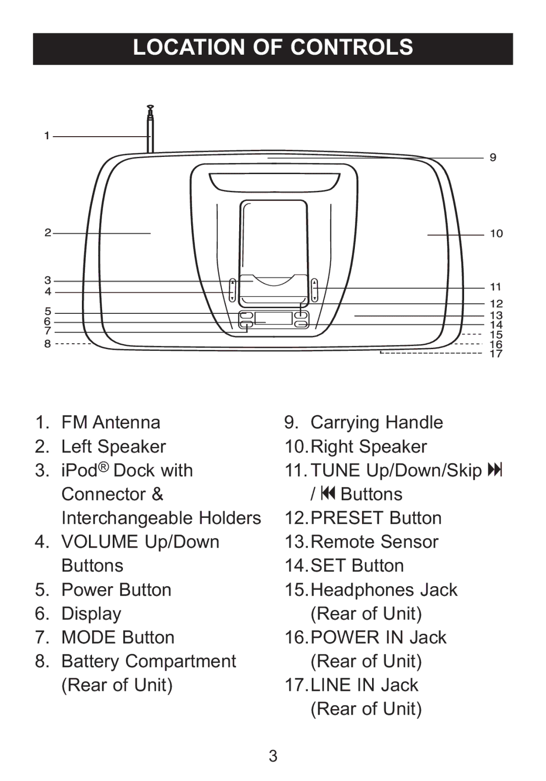 Memorex MI3005 manual 